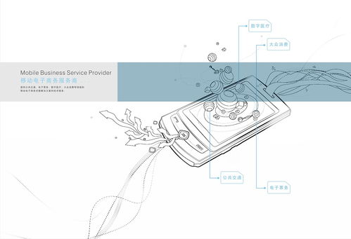 移動電子商務公司畫冊設計分享